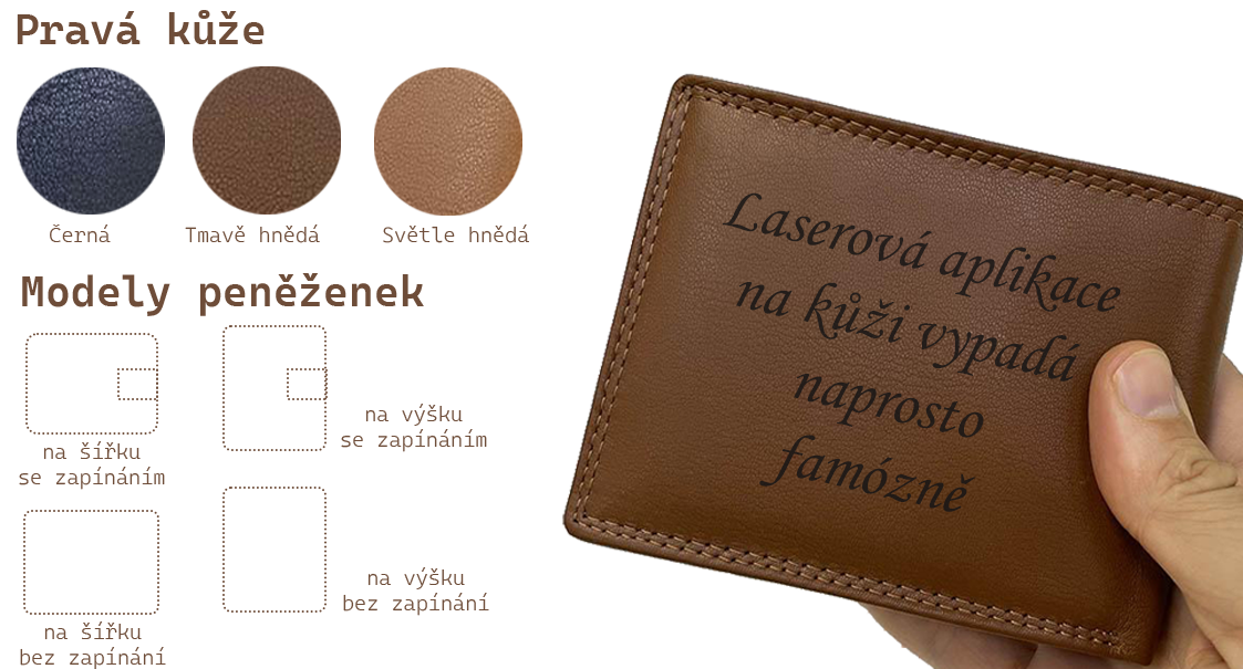 Luxusní kožené peněženky s vlastním motivem